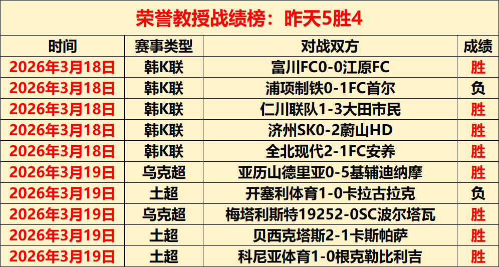 图多尔今日,加盟尤文基,备战热那亚,227皇冠体育官网,227Crown,SPORTS,227皇冠体育中国官网,227Crown体育平台,227皇冠体育服务