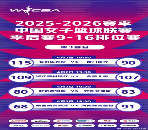 詹姆斯荣登,得分榜榜首,热议不断,227皇冠体育官网,227Crown,SPORTS,227皇冠体育中国官网,227Crown体育平台,227皇冠体育服务