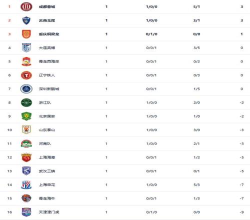 马刺,主场大胜精,彩解析,227皇冠体育官网,227Crown,SPORTS,227皇冠体育中国官网,227Crown体育平台,227皇冠体育服务