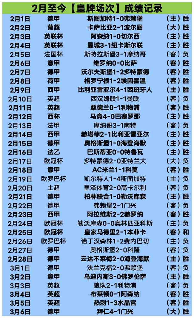 大乐透期号,专家推荐,低迷两队状,227皇冠体育官网,227Crown,SPORTS,227皇冠体育中国官网,227Crown体育平台,227皇冠体育服务