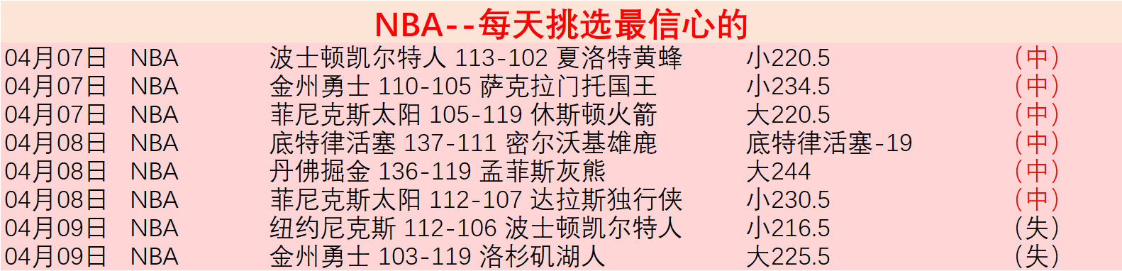 萨斯菲尔德,杯赛,甘拿斯亚迪,227皇冠体育官网,227Crown,SPORTS,227皇冠体育中国官网,227Crown体育平台,227皇冠体育服务