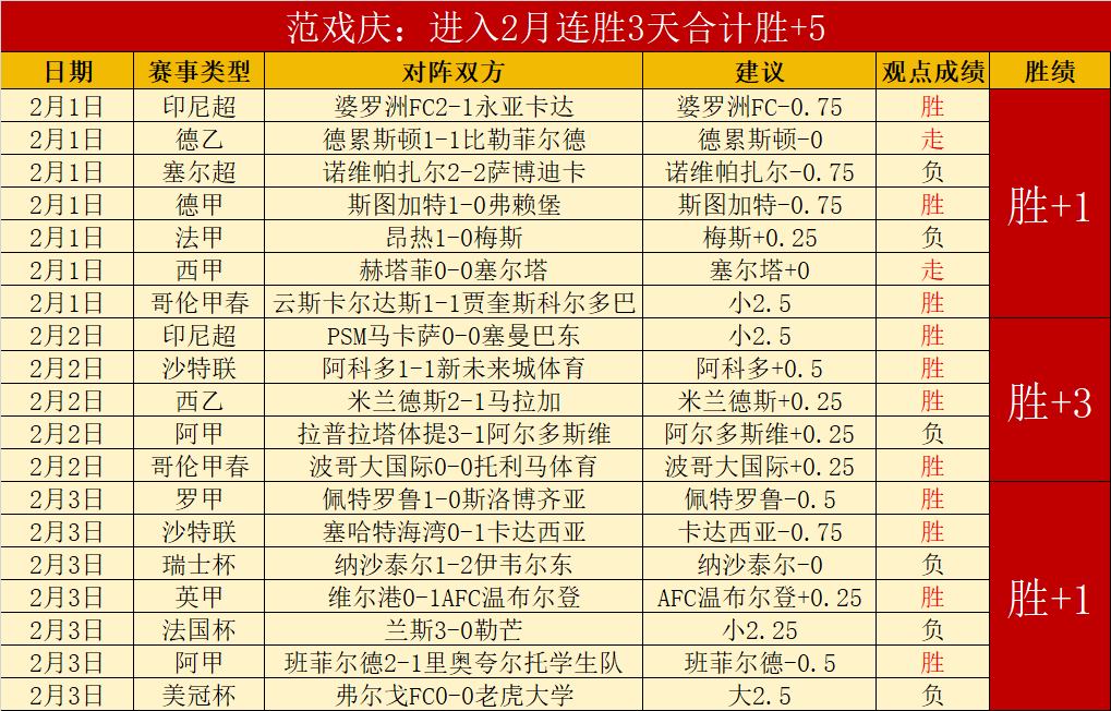 皇冠体育,资讯,227皇冠体育,227皇冠体育官网,227Crown,SPORTS,227皇冠体育中国官网,227Crown体育平台,227皇冠体育服务