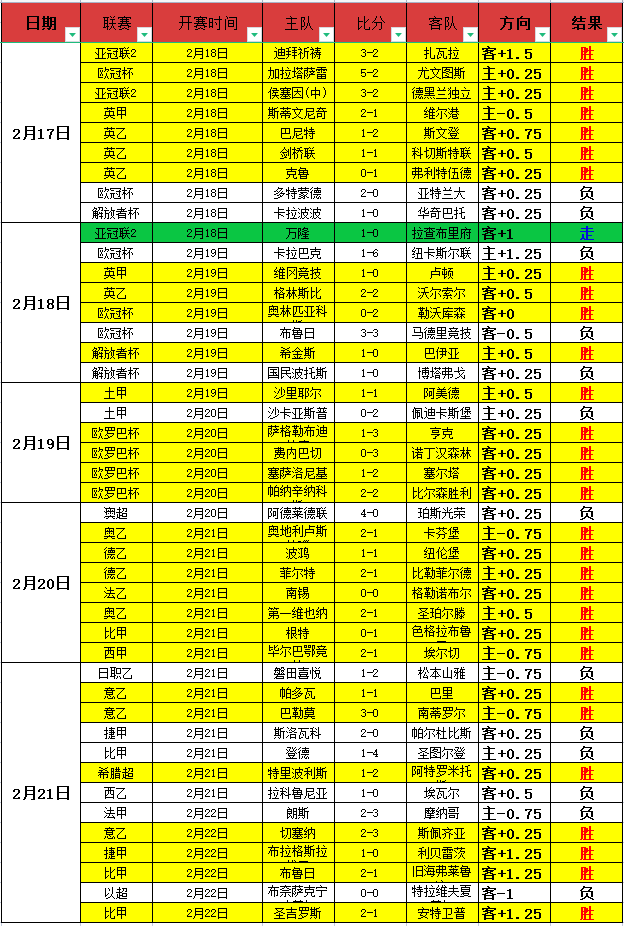 皇冠体育,资讯,227皇冠体育,227皇冠体育官网,227Crown,SPORTS,227皇冠体育中国官网,227Crown体育平台,227皇冠体育服务