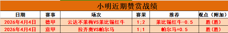皇冠体育,资讯,227皇冠体育,227皇冠体育官网,227Crown,SPORTS,227皇冠体育中国官网,227Crown体育平台,227皇冠体育服务