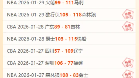 FIFA系列赛期号专家质合分析推荐前区十码