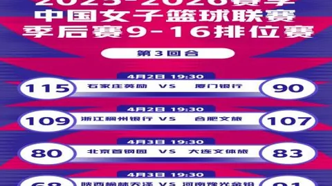 詹姆斯荣登NBA得分榜榜首，热议不断！