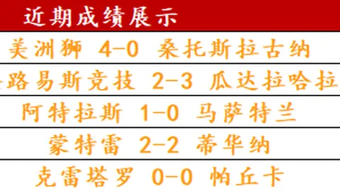 北西兰能否在这片热土上扭转败局势头？