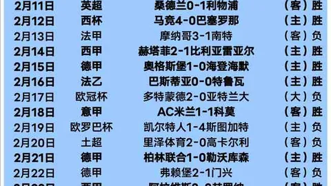 大乐透期号专家推荐：低迷两队状态分析，谁将反弹