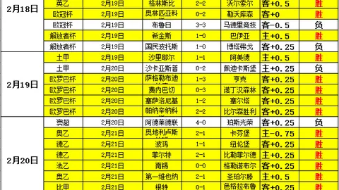 227皇冠体育 资讯 172935 tbg