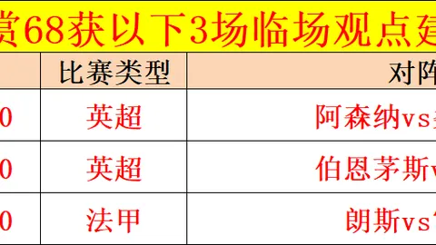 227皇冠体育 资讯 061127 mon