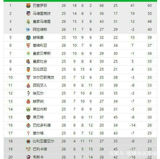 队对这位法
